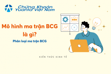 Mô hình ma trận BCG là gì? Phân loại ma trận BCG