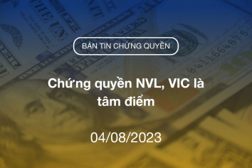 Bản tin chứng quyền 04/08/2023: Chứng quyền NVL, VIC là tâm điểm