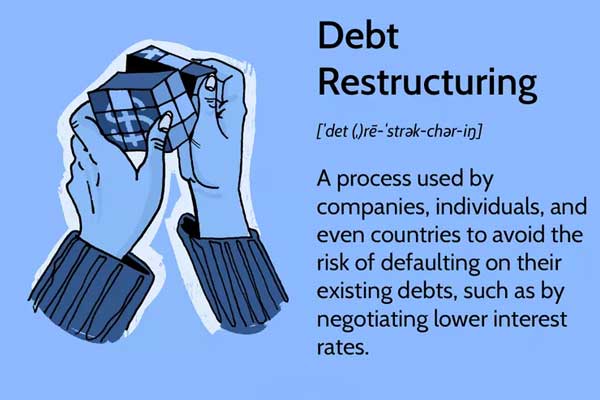 Tái cơ cấu nợ (Debt Restructuring) là gì