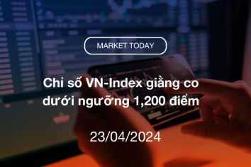 Market Today 23/04/2024: Chỉ số VN-Index giằng co dưới ngưỡng 1,200 điểm