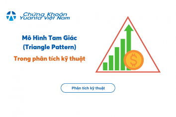 Mô Hình Tam Giác (Triangle Pattern) Trong Phân Tích Kỹ Thuật