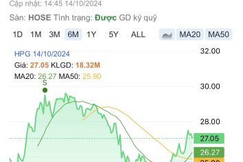 Hòa Phát lãi hơn 3.000 tỷ đồng trong quý III/2024, HPG nhiều khả năng vượt mốc 31.000 đồng/cp