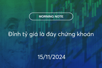 MORNING NOTE 15/11/2024 – Đỉnh tỷ giá là đáy chứng khoán