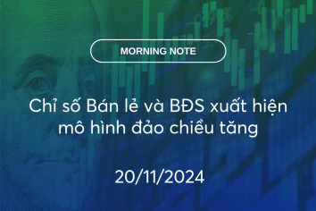 MORNING NOTE 20/11/2024 – Chỉ số Bán lẻ và BĐS xuất hiện mô hình đảo chiều tăng