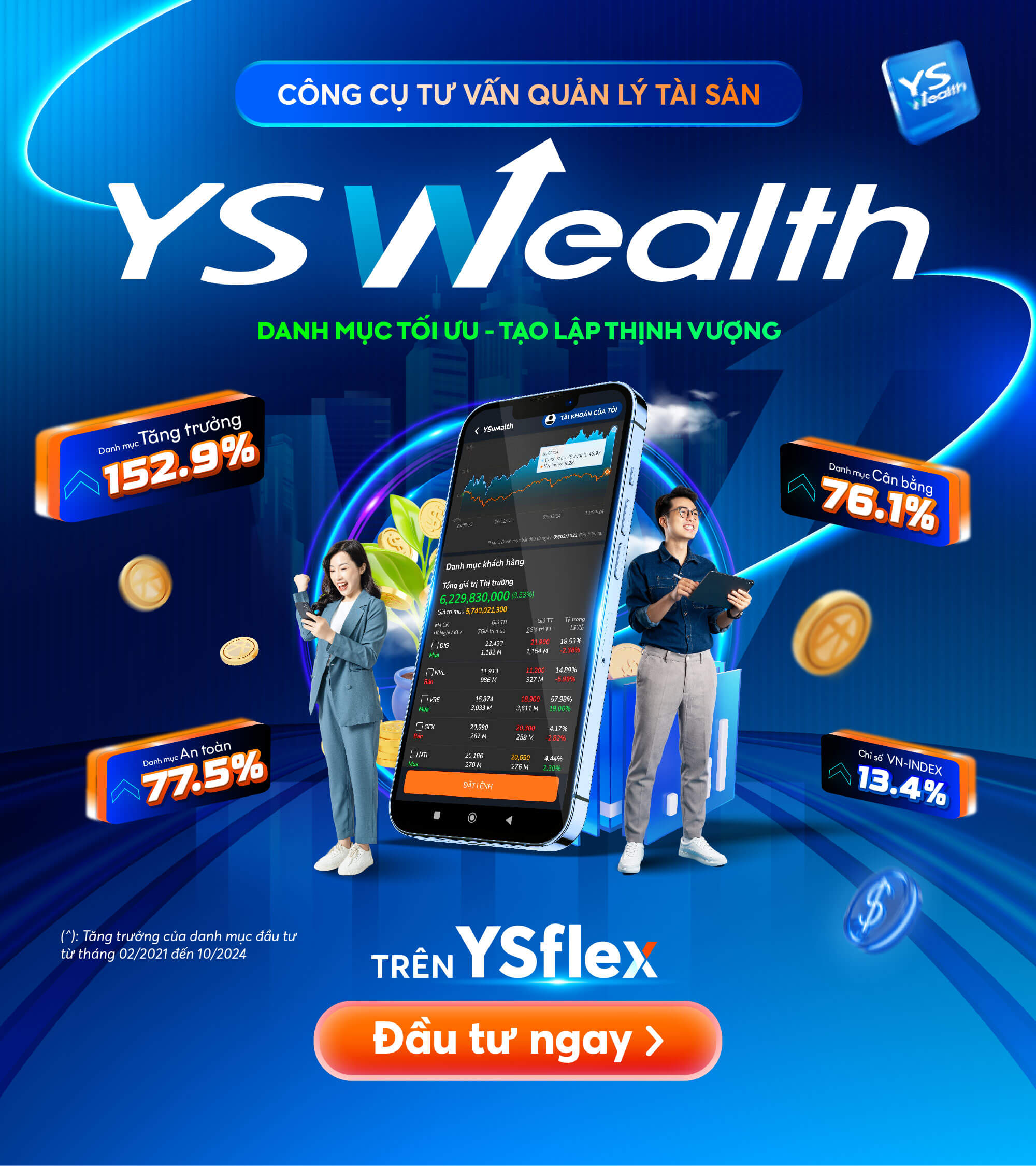 Banner YSwealth